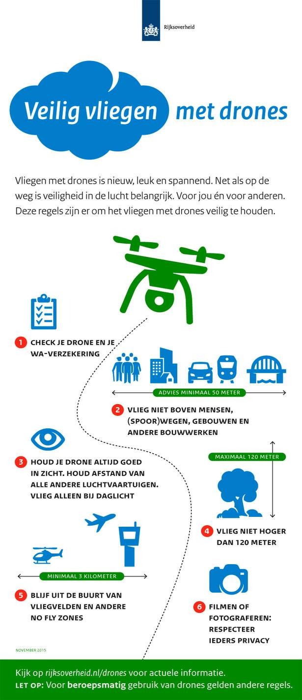 veilig-vliegen-met-drones-quadcopter-overheid-campagne-infographic-2015